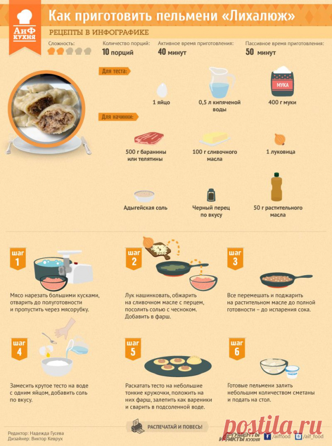 Как приготовить пельмени «Лихалюж». Рецепт в инфографике | РЕЦЕПТЫ | ИНФОГРАФИКА | АиФ Адыгея