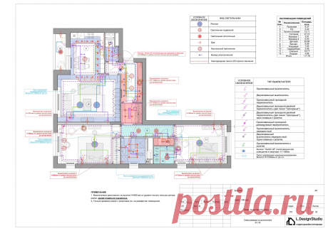 Дизайн интерьера премиум класса | Студия L.DesignStudio