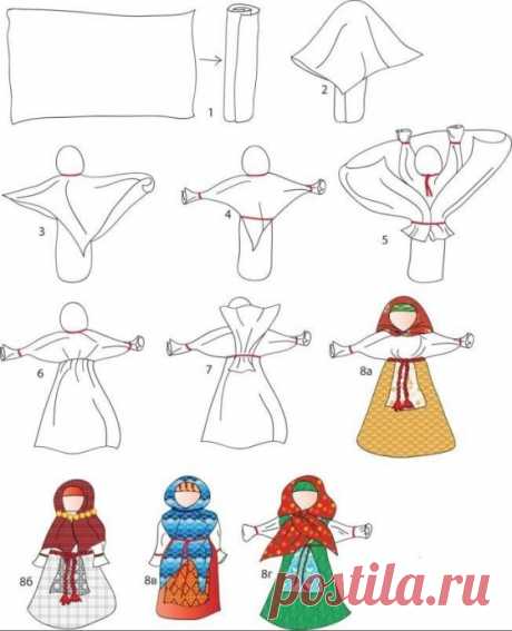 Изготовление тряпичных кукол