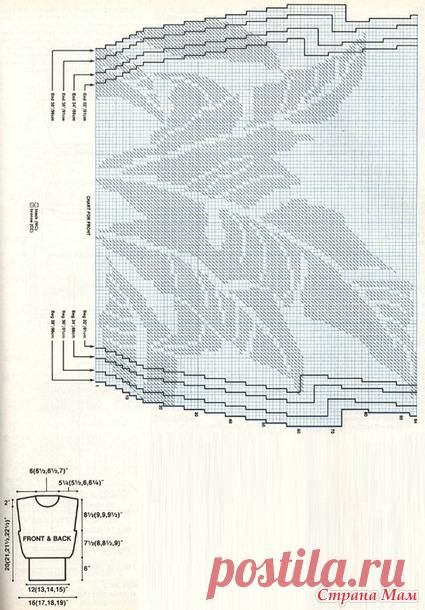 Жаккардовые модели (часть3) - Вязание - Страна Мам