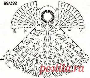Найдено на сайте crochetpedia.blogspot.com.