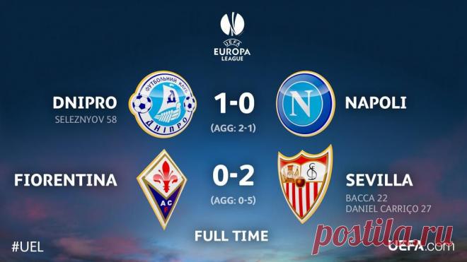 UEFA.com на русском (@UEFAcom_ru) | Твиттер