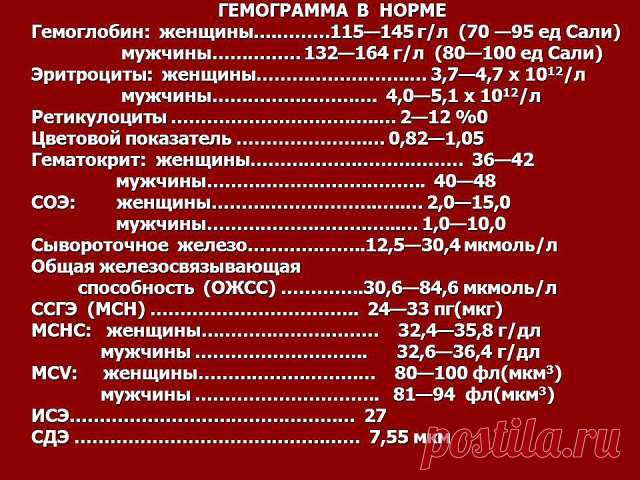 Одноклассники