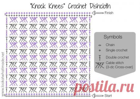 Прихватки крючком со схемами. Квадратные прихватки крючком | Все о рукоделии: схемы, мастер классы, идеи на сайте labhousehold.com