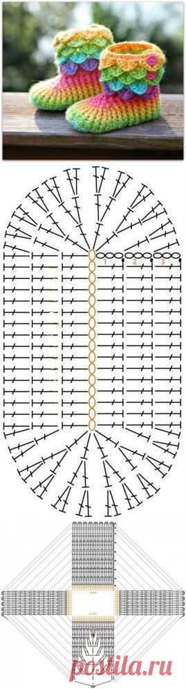 Вязаные сапожки | Эфария