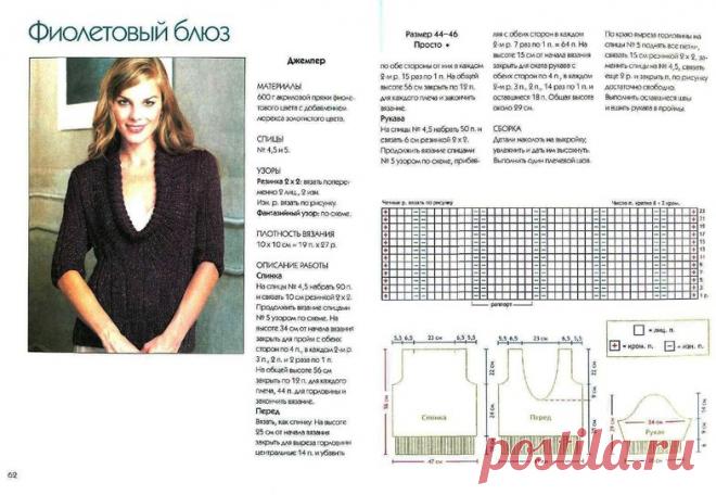 Фото - Свитера,джемпера,пуловеры