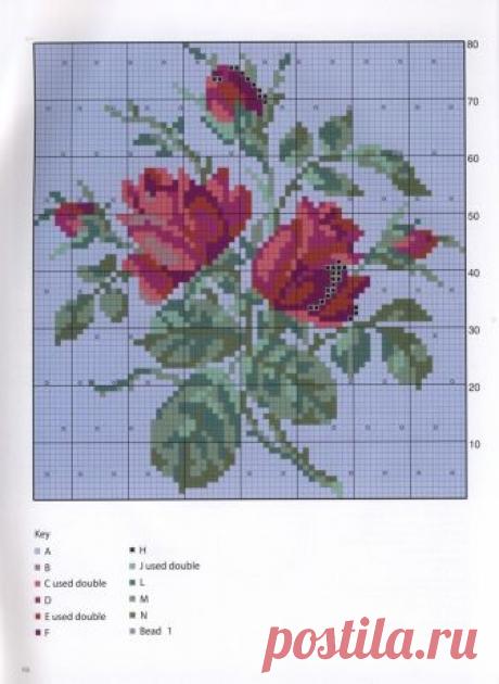 Вязание, рукоделие, мастер классы. Кулинария.