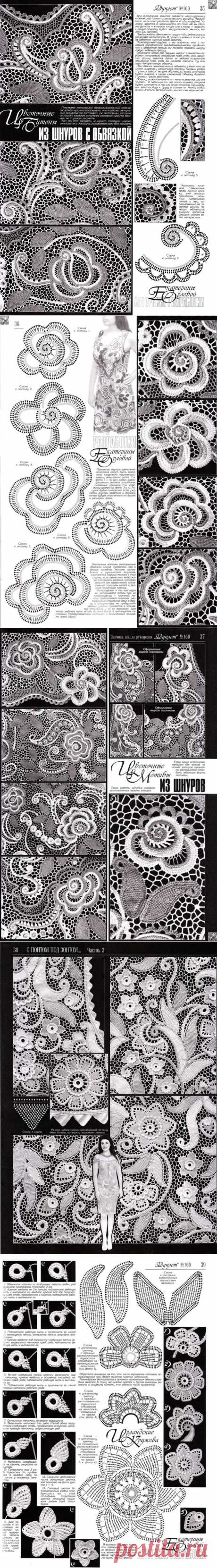 Яндекс.Фотки