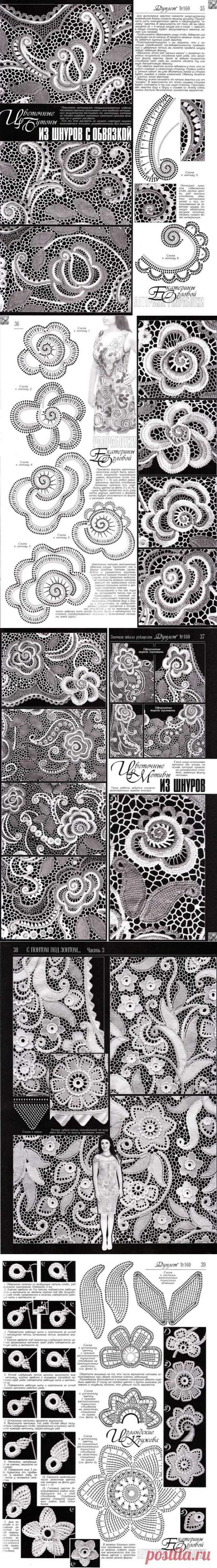 Яндекс.Фотки