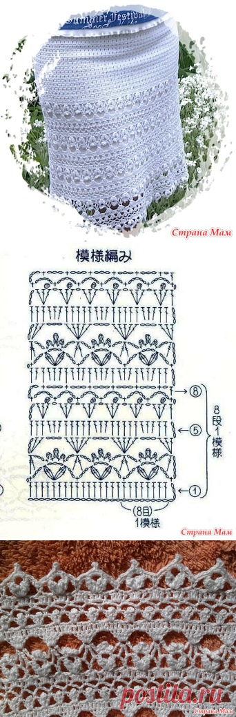 . Очередные перевязы - Все в ажуре... (вязание крючком) - Страна Мам