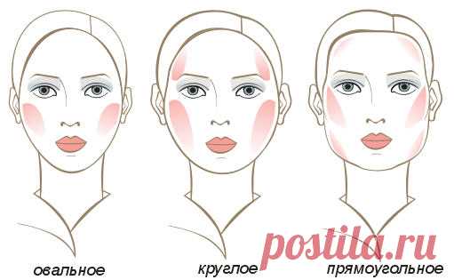 Макияж как магия. Рисуем на лице желаемую судьбу.