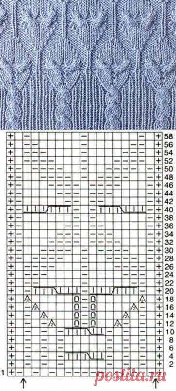 Узоры для вязания спицами