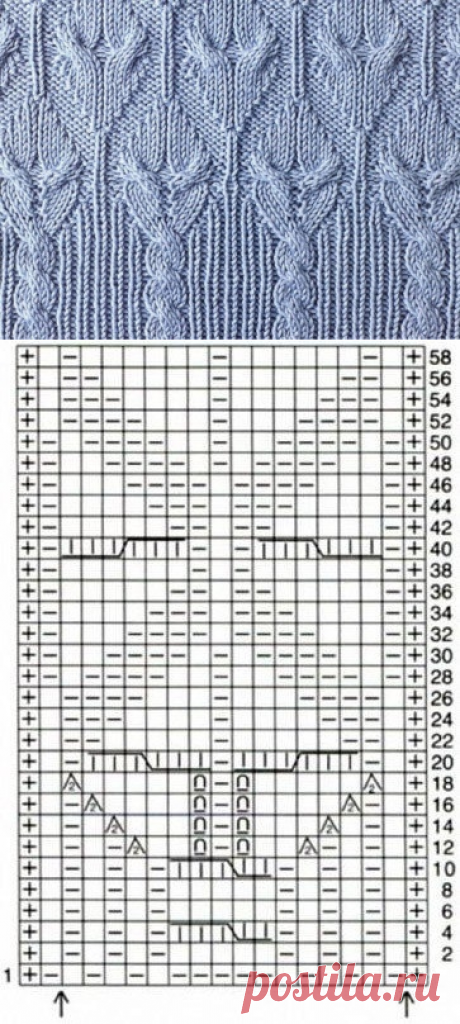 Узоры для вязания спицами