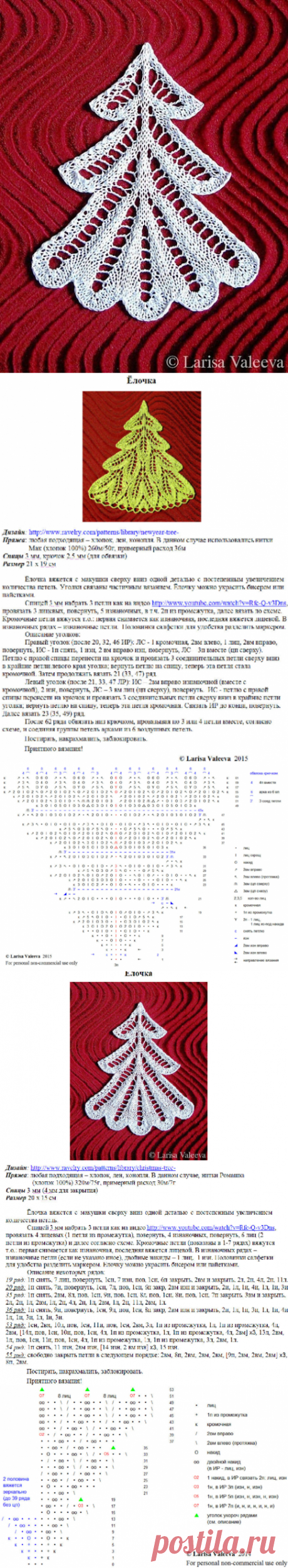 Елочки спицами