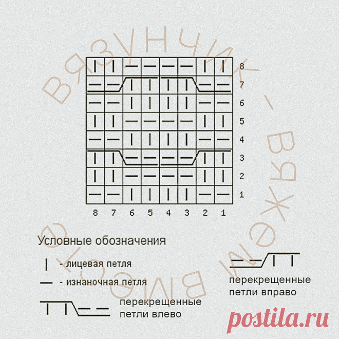 Оттенки синего и голубого. 9 моделей для вязания на любой вкус | Вязунчик — вяжем вместе | Яндекс Дзен