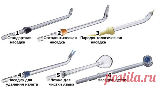 Что за зверь такой - ирригатор и много ли от него пользы? - медиаплатформа МирТесен