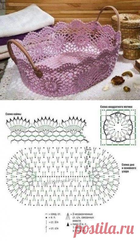 Корзиночки