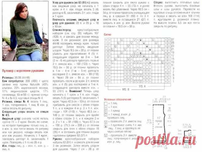 Яркий образ цвета хаки | Вязание и рукоделие