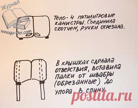 Коза своими руками мастер класс | Поделки для сада из бутылок