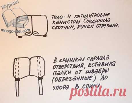 Коза своими руками мастер класс | Поделки для сада из бутылок