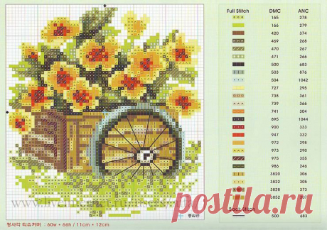 Вышивка, крестик, гладь, алмазная вышивка. Схемы
