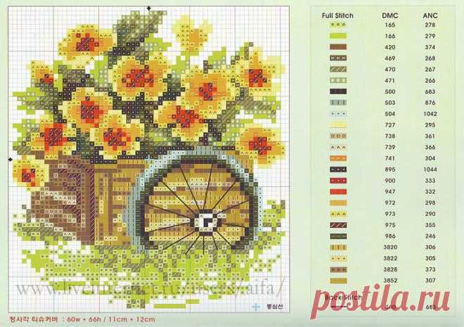 Вышивка, крестик, гладь, алмазная вышивка. Схемы