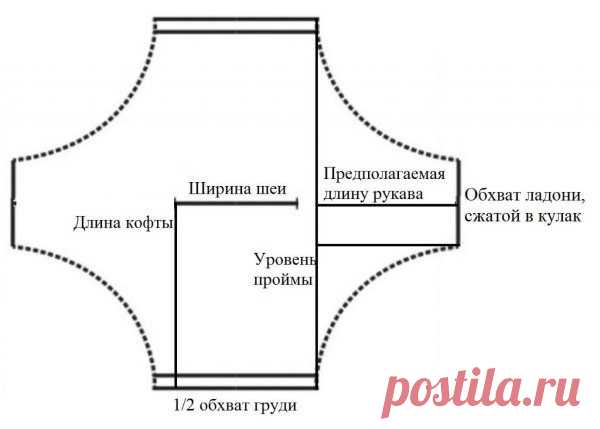 Свитер спицами летучая мышь: 16 моделей с описанием, схемами и видео мк