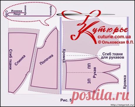 🐞 Интерьерные игрушки Машканцевой Ольги 🐞