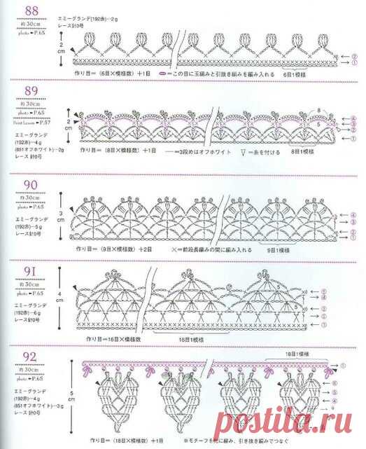 Кайма, отделка, обвязка - вязание крючком + СХЕМЫ! | Рукодельная Лавка Ольги Суховой | Дзен