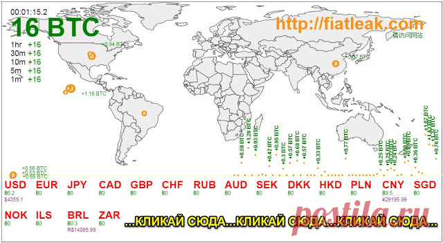 FREE BITCOIN - КРАН ДЛЯ МАЙНИНГА