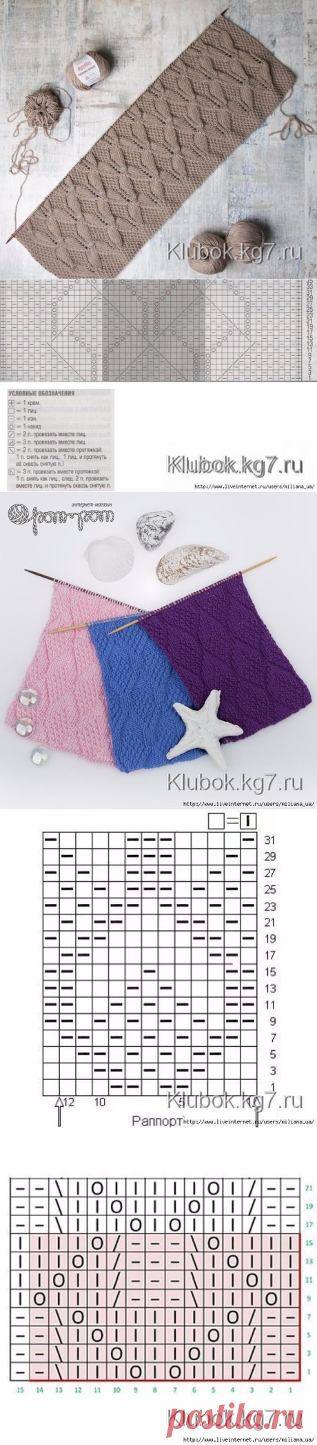 Узоры спицами