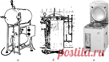 Какой выбрать автоклав в 2021 году? | Фролов валерий | Яндекс Дзен
