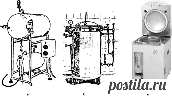 Какой выбрать автоклав в 2021 году? | Фролов валерий | Яндекс Дзен