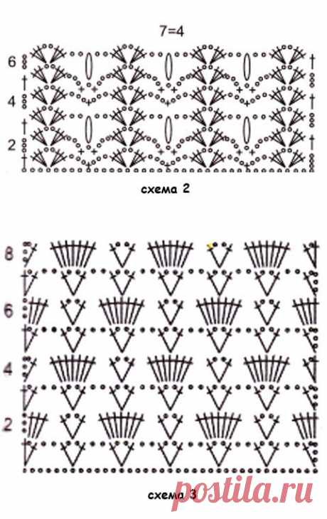 Фотография и схемы вечерней кофточки, связанной крючком. Авторская модель - вязание крючком на kru4ok.ru