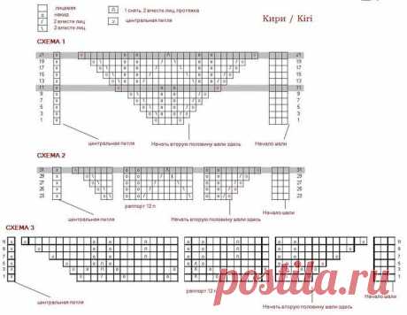Вяжем онлайн шаль &quot;Кири&quot; - Леди Клуб - женский форум г. Комсомольска-на-Амуре