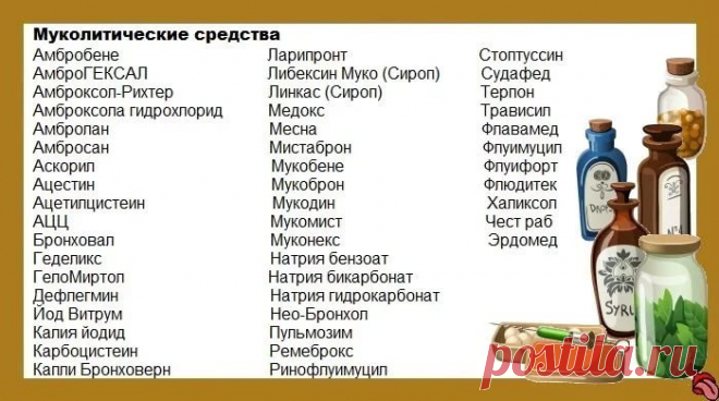 как избавиться от слизи в организме лекарственными препаратами: 10 тыс изображений найдено в Яндекс.Картинках