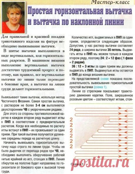 Интернет заметки домоседки
