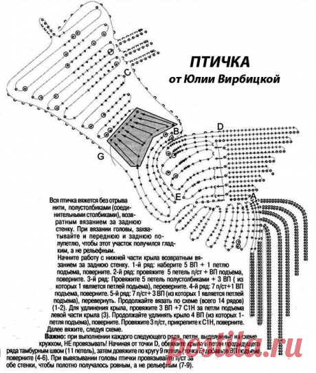 Кофточка"Эдем" из ЖМ №548. - Страна Мам