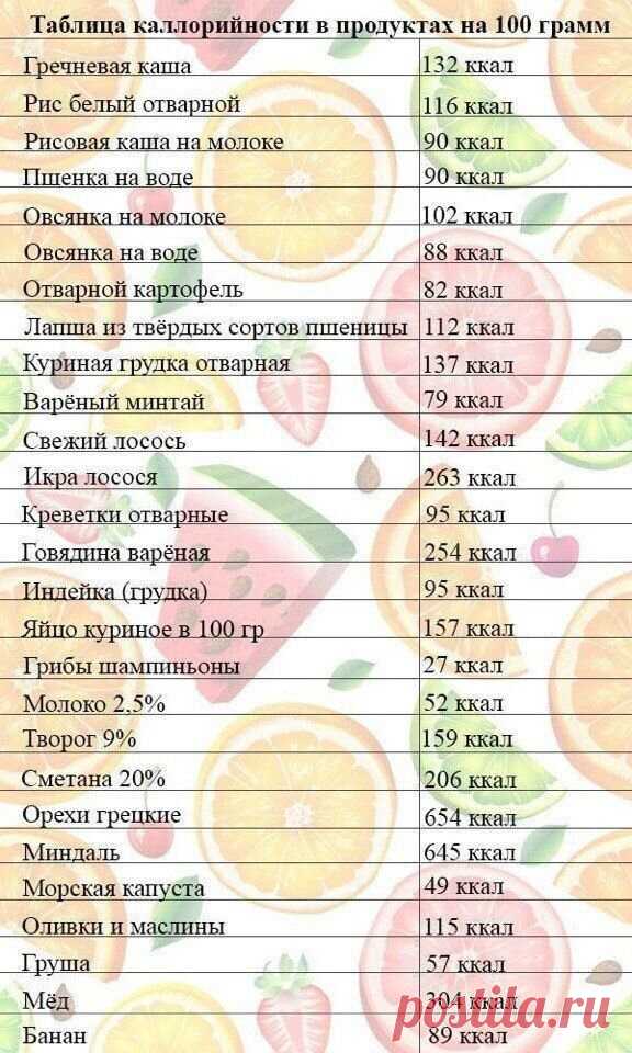 Пoлезно знать! Бepu на зaметку!