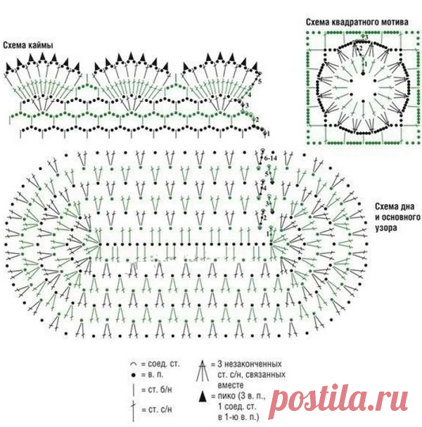 Нежная сумочка крючком