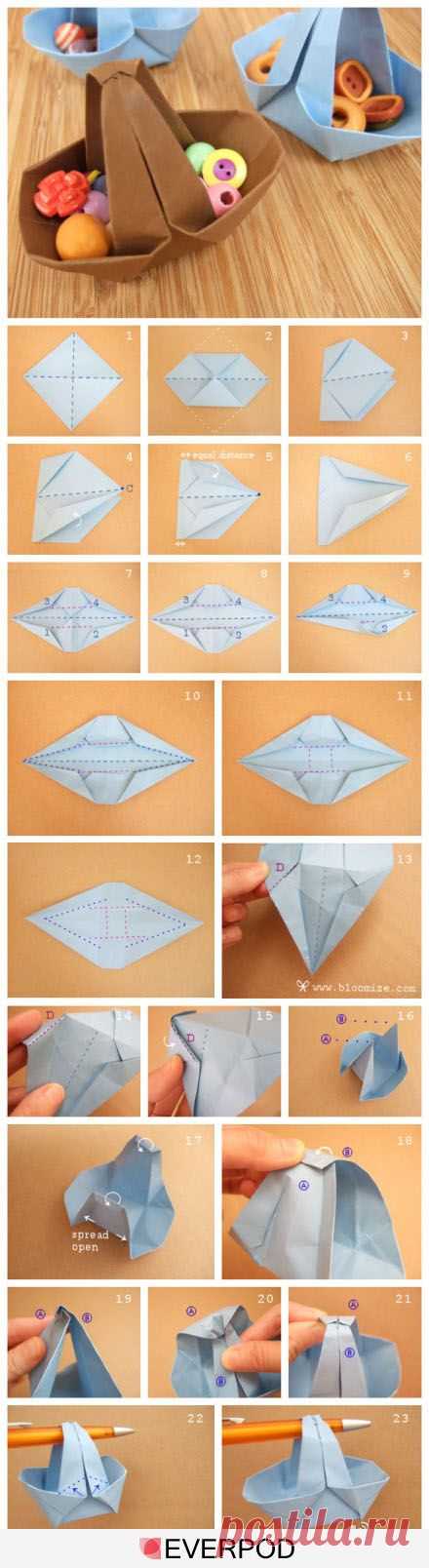 Pinterest: Discover and save creative ideas