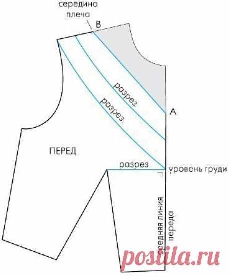 Радиальная драпировка (Шитье и крой) | Журнал Вдохновение Рукодельницы