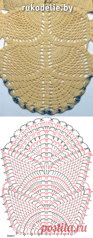 Фрагмент ажурного узора "ананас" для вязания крючком со схемой и описанием. :: Ажурные узоры :: Схемы и образцы узоров :: Вязание крючком :: RukoDelie.by