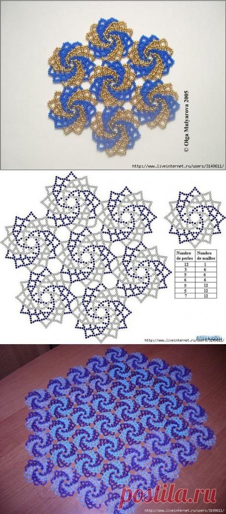 ПЛЕТЕНИЕ салфетки из бисера!