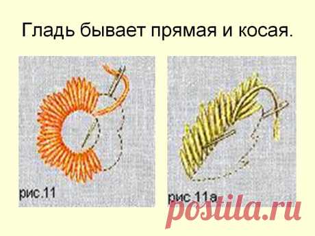 Школа Вышивки Галины Перовой | Рукоделие