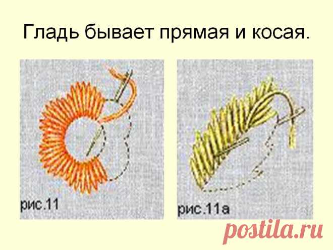 Школа Вышивки Галины Перовой | Рукоделие