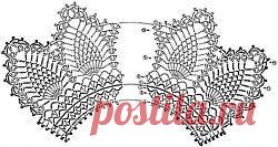 Воротник Ананасовые фестоны