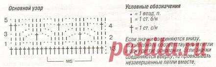 Для самых маленьких своими руками - Форум Mamochki-OnLine.ru