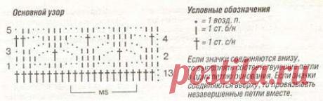 Для самых маленьких своими руками - Форум Mamochki-OnLine.ru