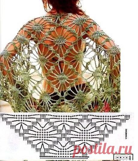 Ажурные шали.